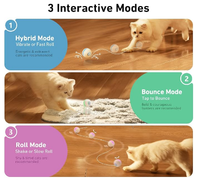 Sleek high-tech automated interactive cat ball toy for modern homes